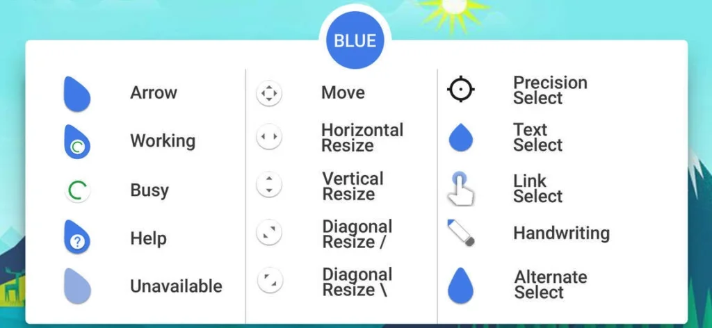 android material cursors