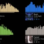 Dexterity NowPlaying Display for Rainmeter