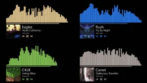 Dexterity NowPlaying Display for Rainmeter